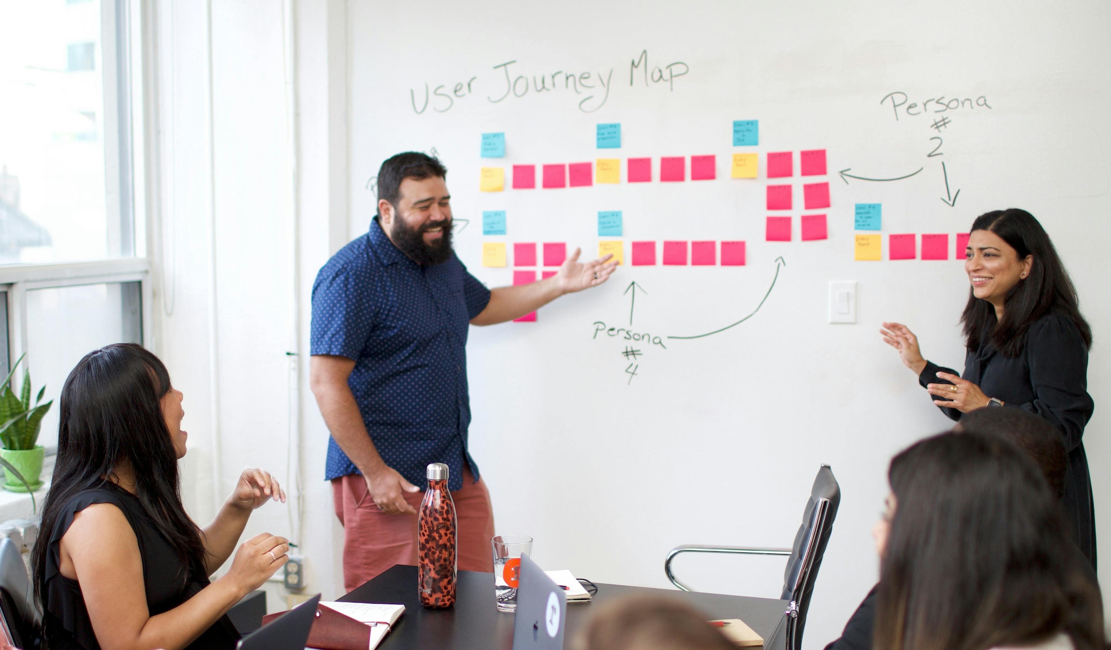 People are gathered in a conference room. A man is standing at a white board gesturing towards sticky notes under the words "User Journey Map." A woman is also standing at the white board, smiling, and gesturing towards the board.