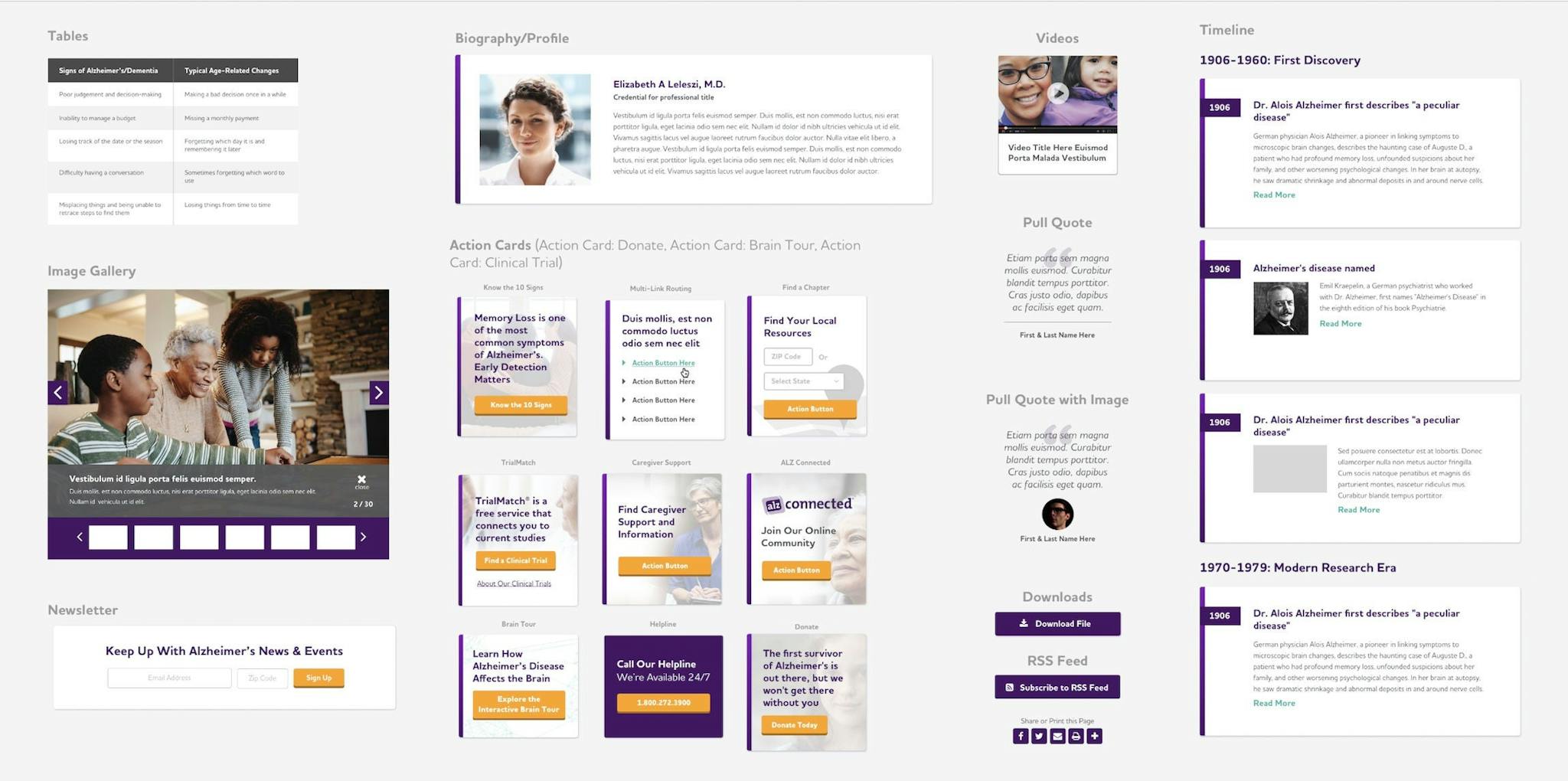 Multiple ALZ Website Screenshots Showing Homepage, Donation and Accessory Widgets 