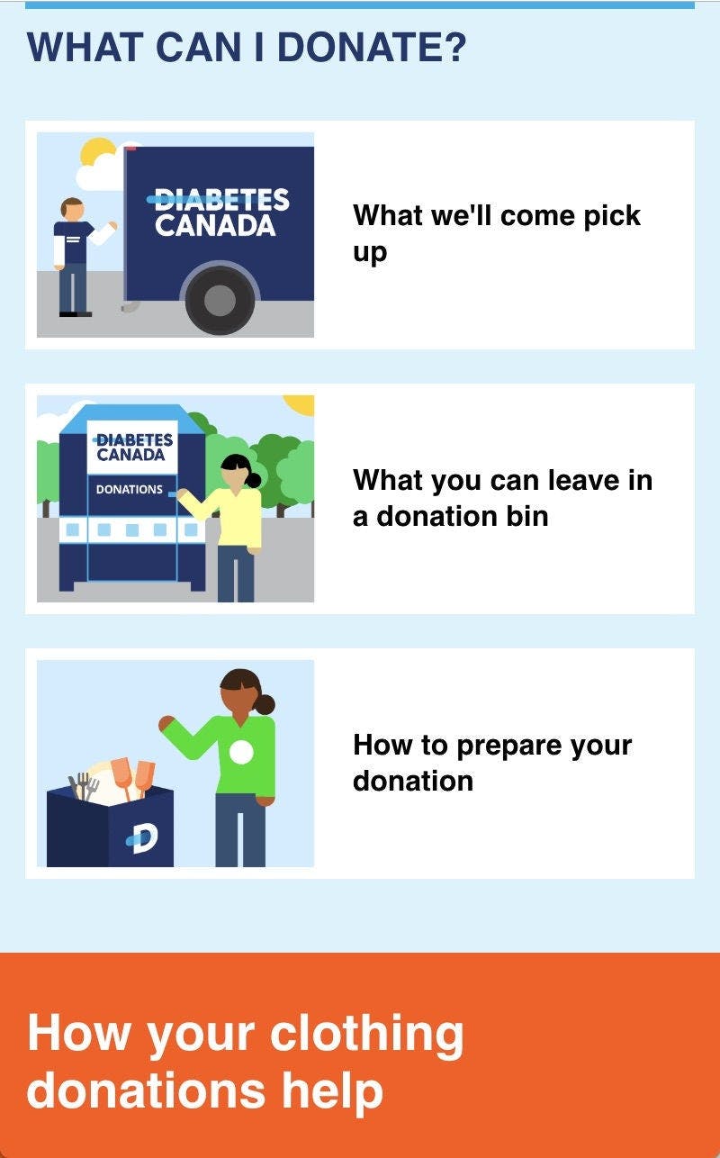 Diabetes Canada Declutter Mobile What Can I Donate Page 